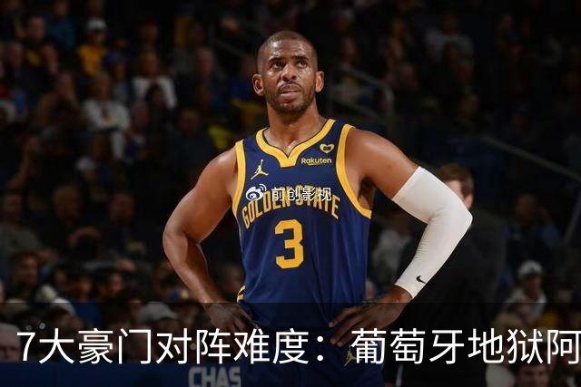 7大豪门对阵难度：葡萄牙地狱阿根廷天使 法英竟一致